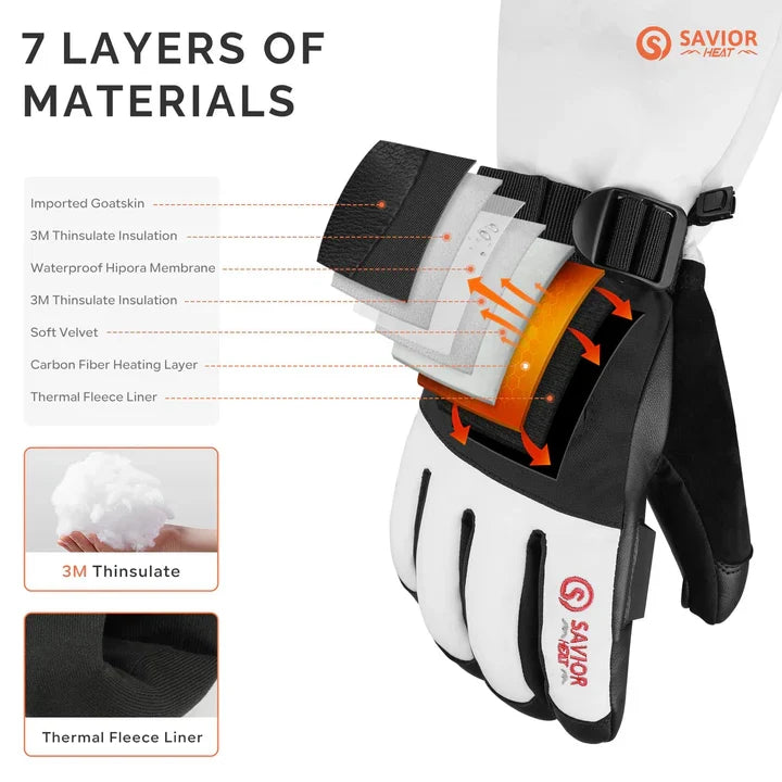SAVIOR HEAT Heated Gloves 2.0 For Men Women with 7.4V 3000mAh Fast Charging