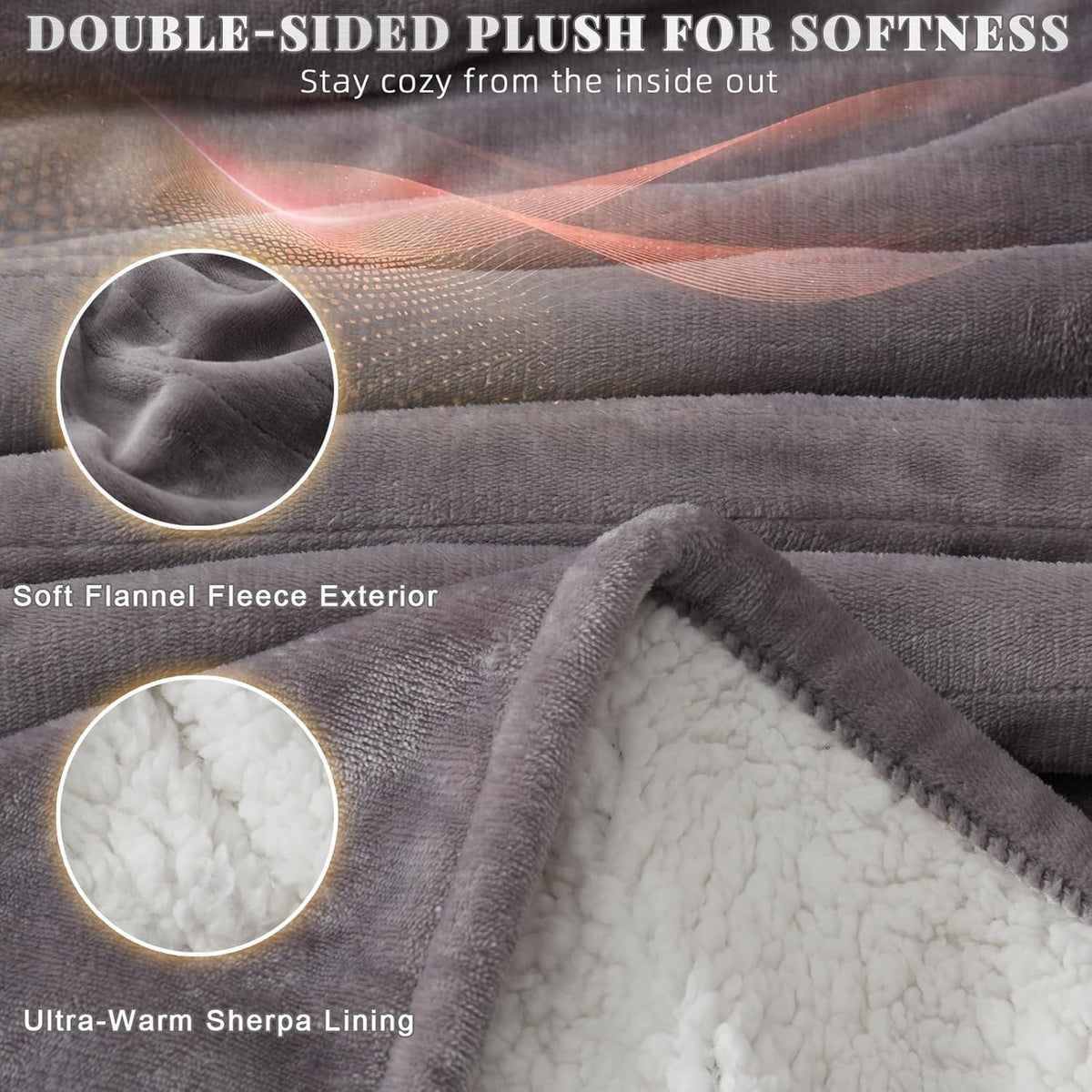 Blankie - Wearable heteated blank