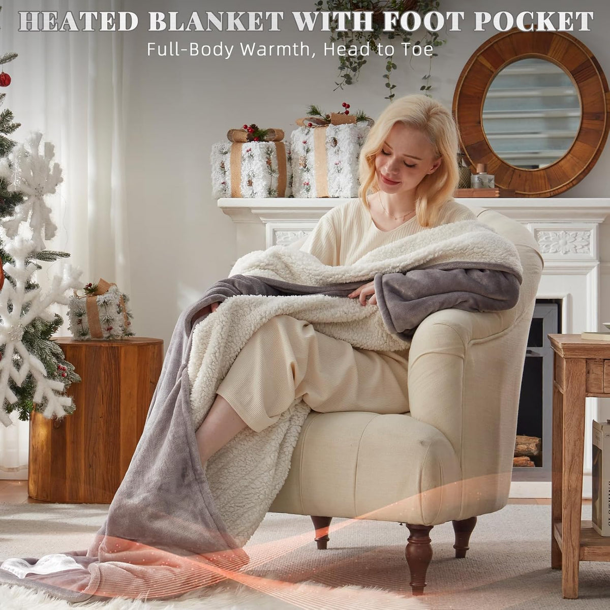 Blankie - Wearable heteated blank